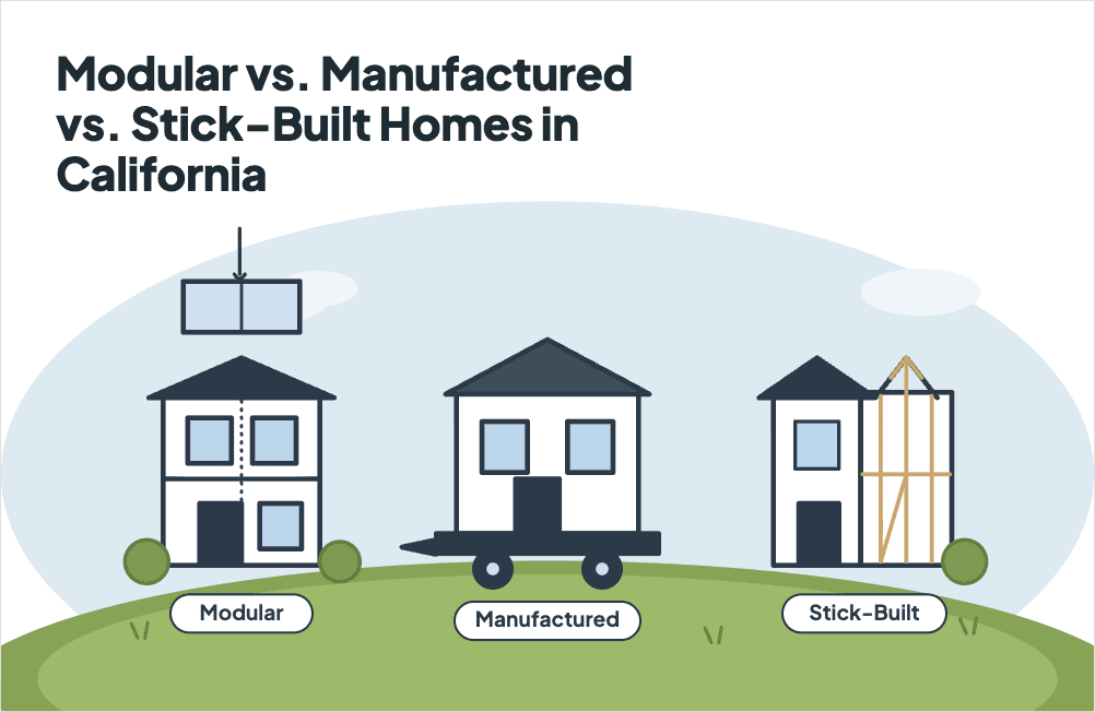 ADU vs. JADU vs. Detached ADU: Which Is Right for Your Property?
